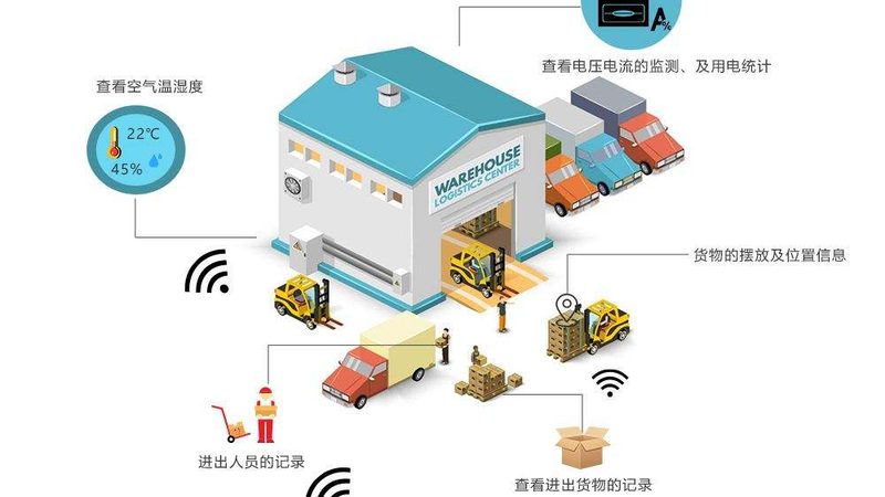 阁楼货架选型：如何规避常见误区，提升仓储效率**