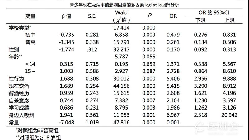 中型货架承重30千克：揭秘其背后的选型逻辑**