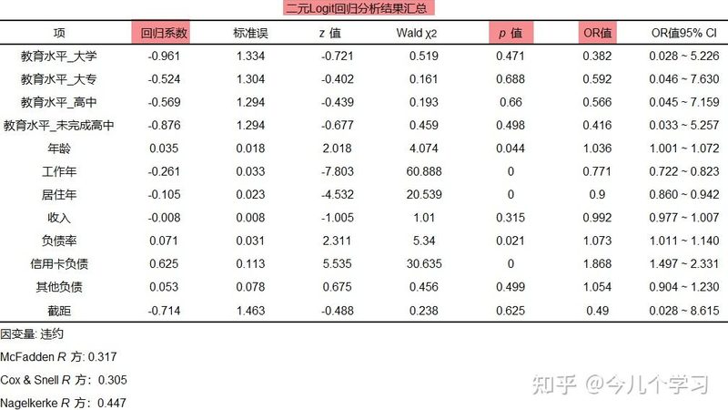 中型货架拆装步骤详解：从基础到完成