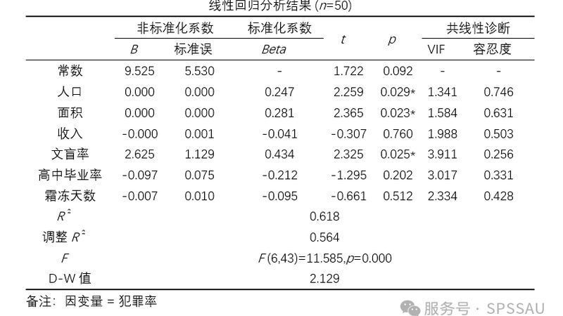中型货架选型：避开三大误区，确保高效仓储**