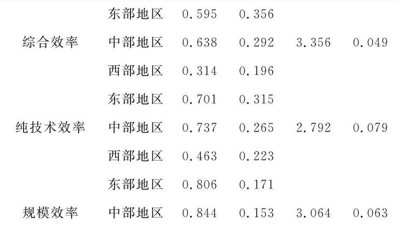 成都自动化立体仓库：揭秘定制安装的奥秘