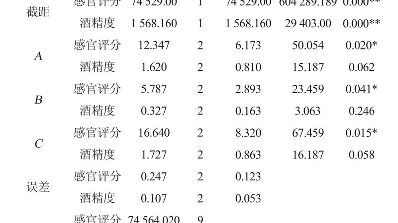 悬臂货架：如何准确选择长物料仓储解决方案**